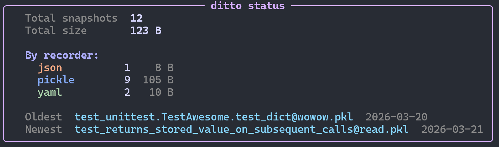 ditto status