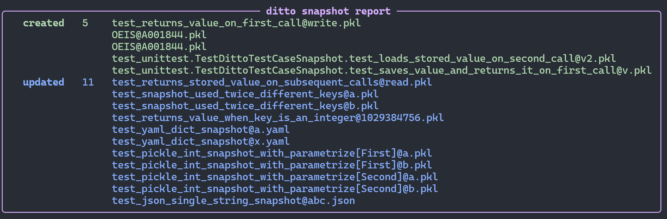 ditto update